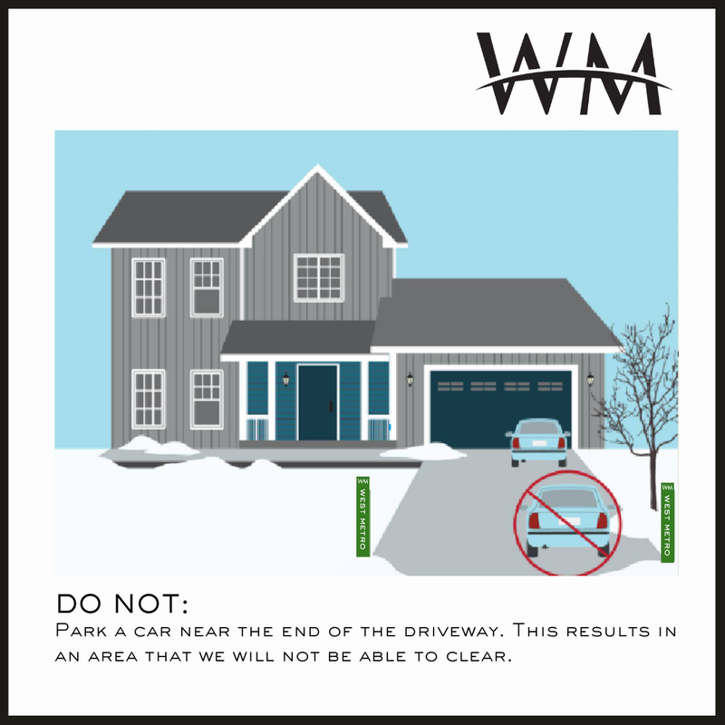 Illustration showing a car parked near the end of a driveway, marked as something not to do because the area cannot be cleared