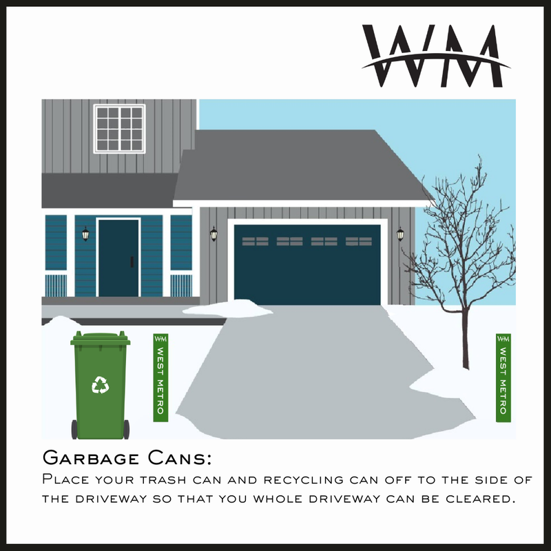 Garbage and recycling cans placed off to the side of the driveway
